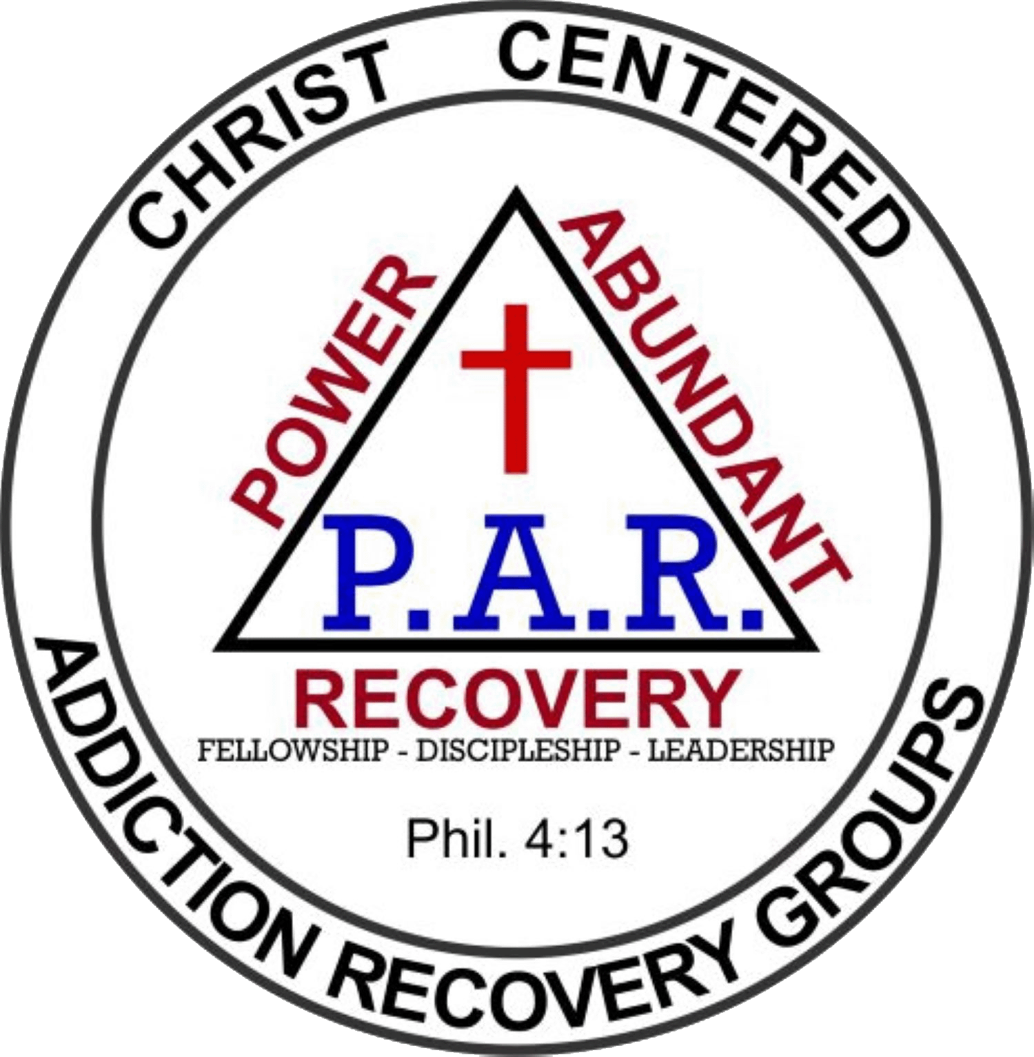 Power for Abundant Recovery